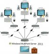 Microsoft Windows MultiPoint Server 2011 Premium Key