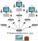 Microsoft Windows MultiPoint Server 2011 Premium Key